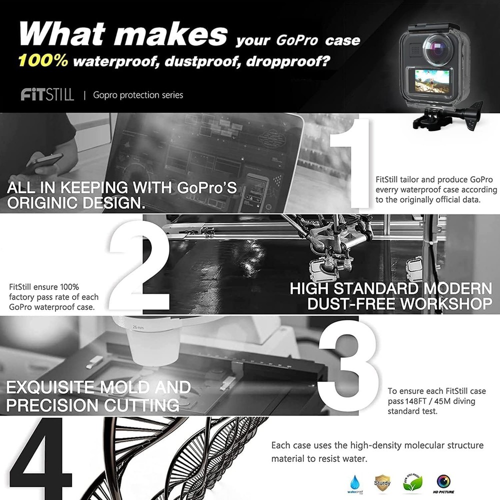 Waterproof Case for GoPro MAX 360 - Bracket Mount Accessory