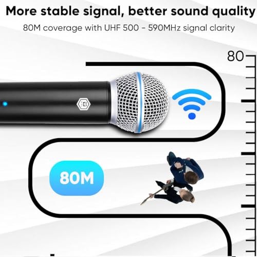 UHF Wireless Mic System Fixed Frequency -260ft Range with 1 GWWM200YSYY