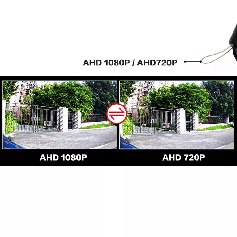 360° Car Camera Panoramic Surround View AHD 1080P Right+Left+Front+Rear 4-Camera