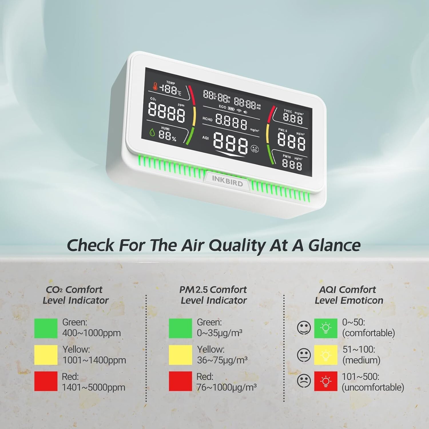 INKBIRD Air Quality Monitor Indoor Co2 Detector Portable 10-in-1 PM2.5 HCHO AQI