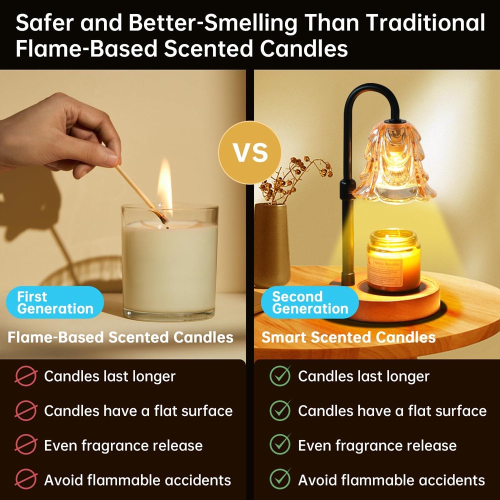 Candle Warmer Lamp 2Pack,Adjustable Glass Lamp Candle Warmer with Timer Dimmable