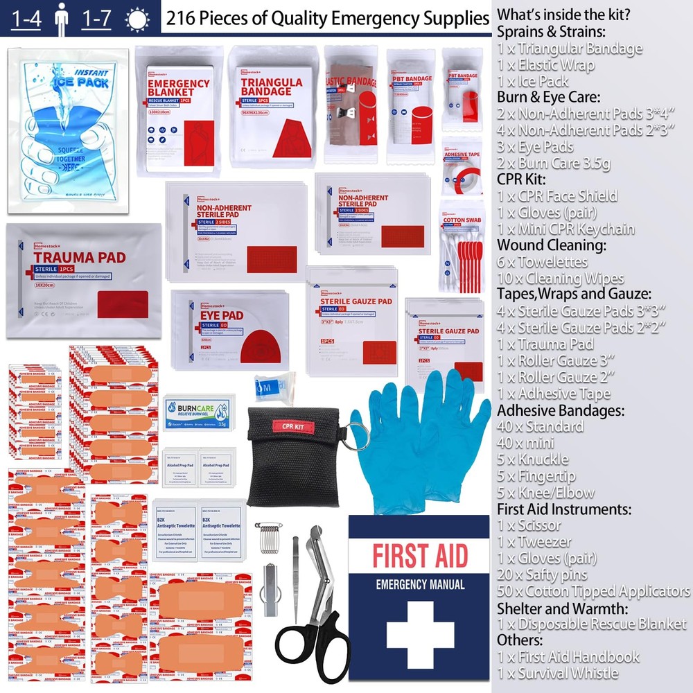 New First Aid Kits - Compact Kit with Labelled Compartments Molle System Premium