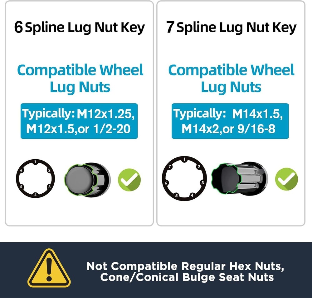 2 Piece 6 & 7 Spline Lug Nut Key Socket Wheel Lock Removal Tool Kit