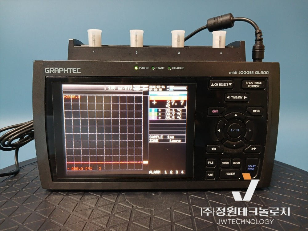 GL900(4CH) Graphtec Midi Logger/Data Logger