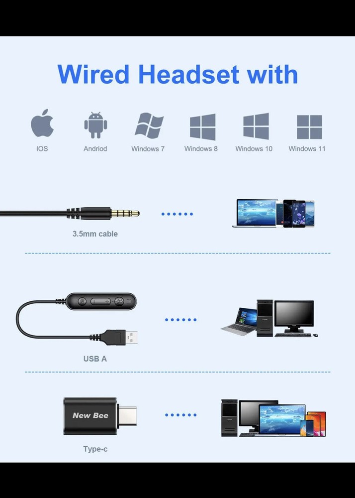 New Bee USB Headset with Microphone for PC Computer Headset, Single Ear Headset