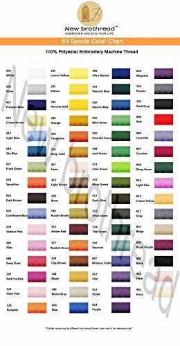 63 Colors Polyester Embroidery Thread Kit 500M Spools for Sewing Machines