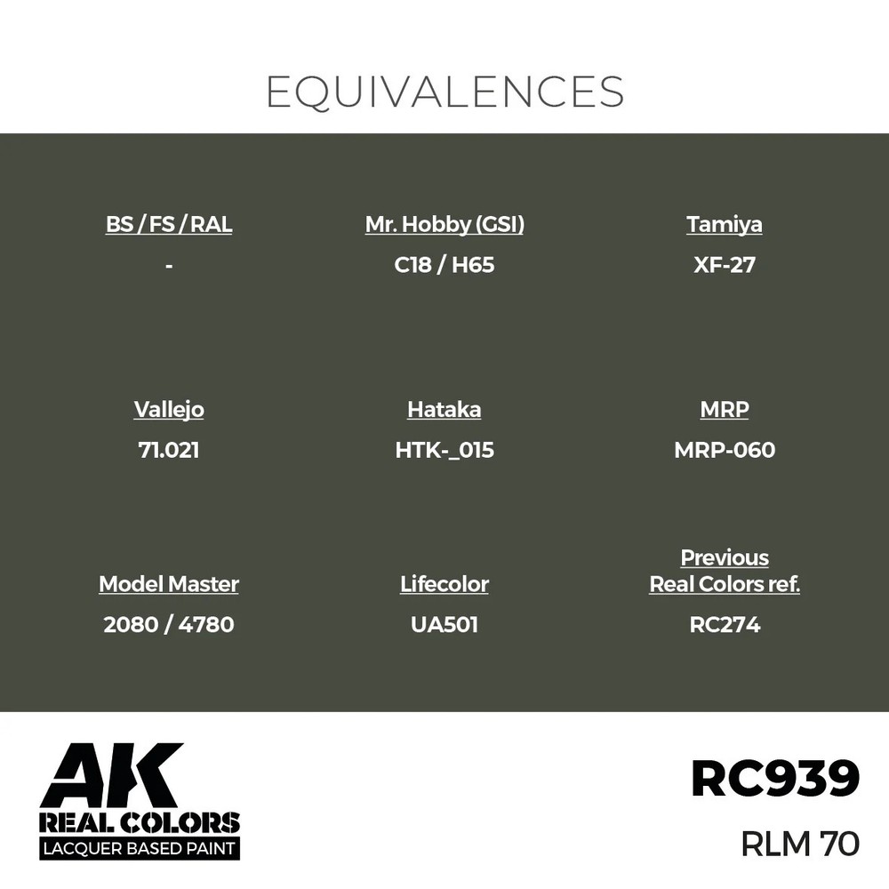 AK Interactive RC939 Real Colors RLM 70 17ml