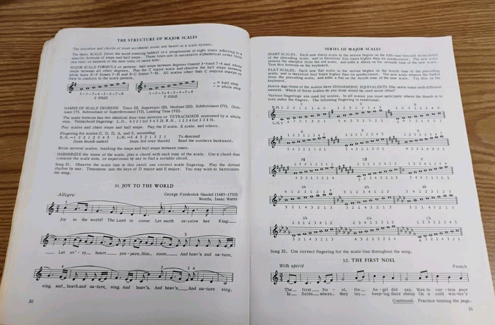 HELENE ROBINSON-BASIC PIANO FOR ADULTS PAPERBACK INSTRUCTIONAL BOOK
