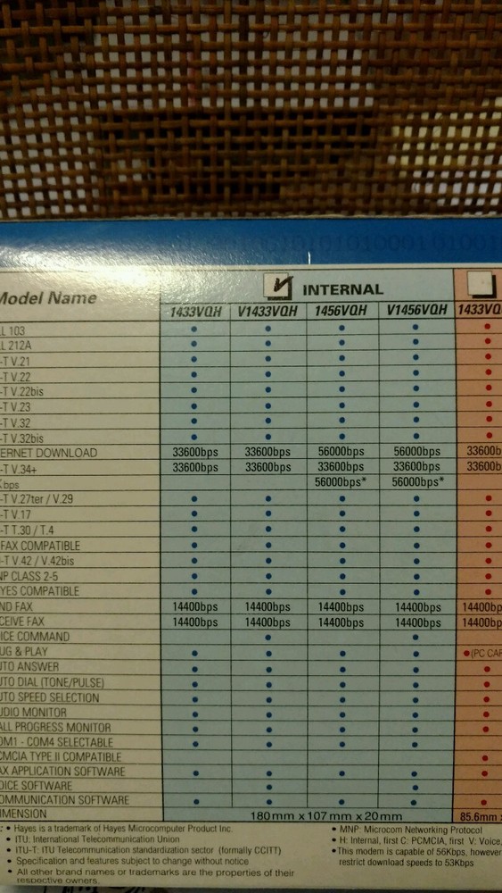 THUNDER LINK 56 Kbps INTERNAL FAX / DATA MODEM WINDOWS 1456VQH-R