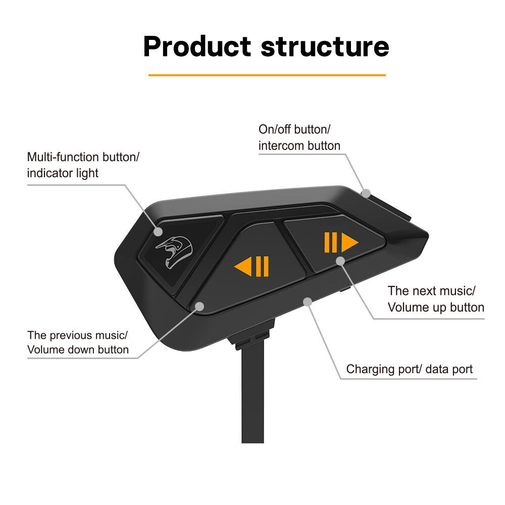 2 x Motorcycle Intercom Bluetooth Intercomunicador Moto Bluetooth Music Share