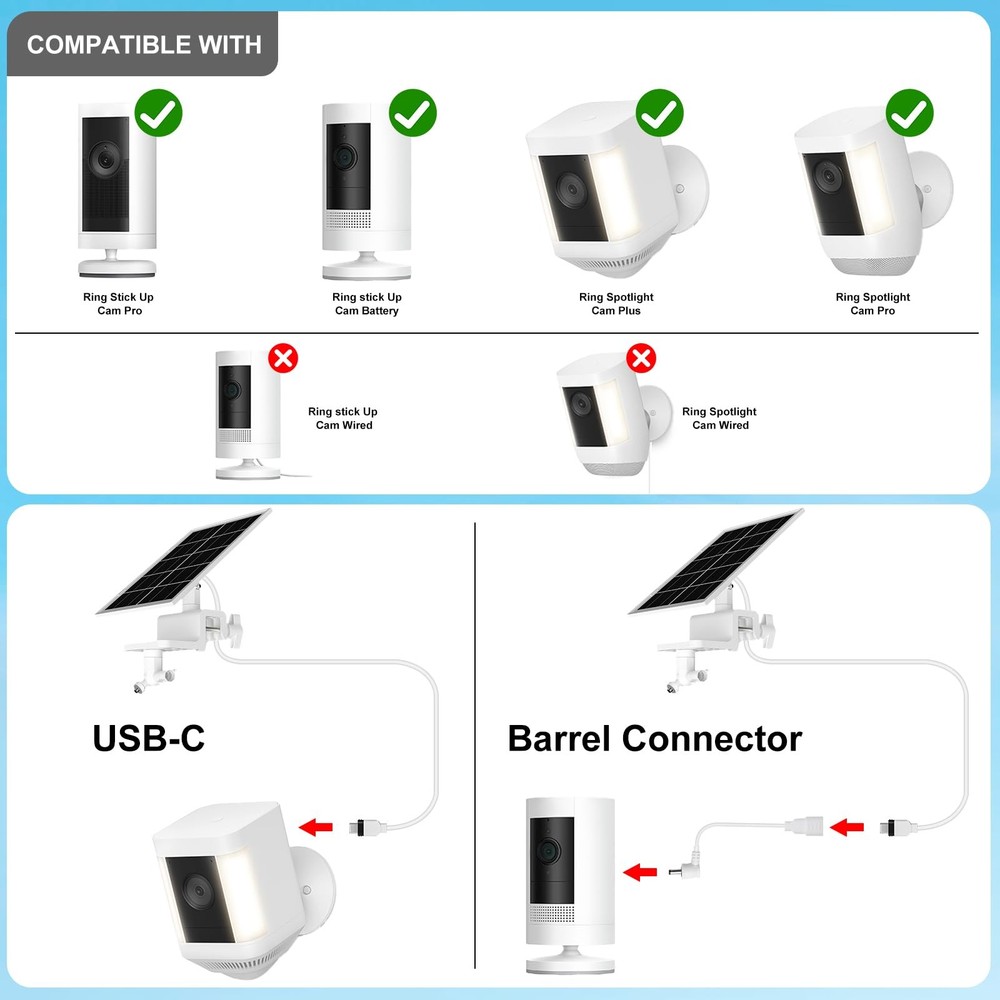6W Solar Panel with Gutter Mount compatible with Ring Spotlight Cam White