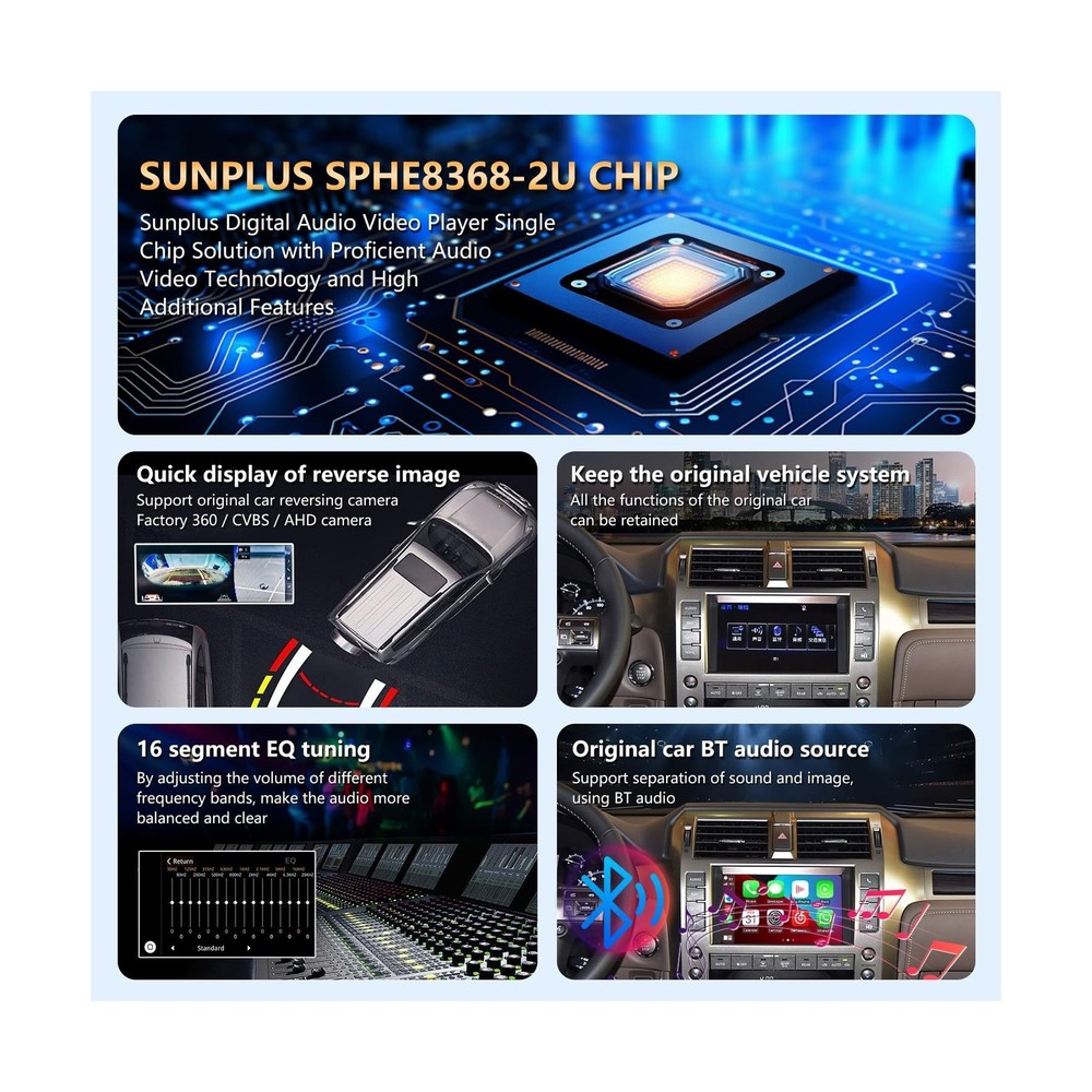 Linux Interface Box for Lexus GX 2014-2020 Wireless CarPlay Android Auto Fit ...