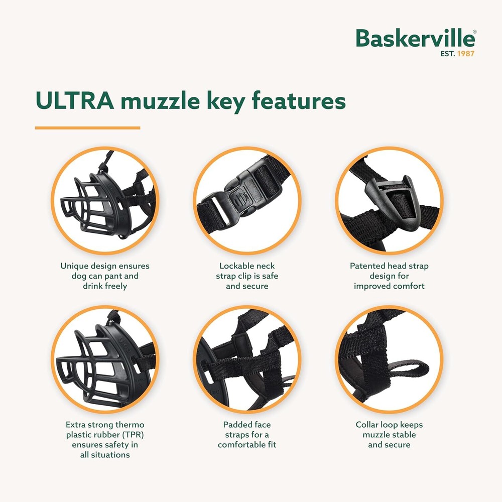 BASKERVILLE ULTRA MUZZLE Patented Breathable Dog Training Muzzle Small size 2