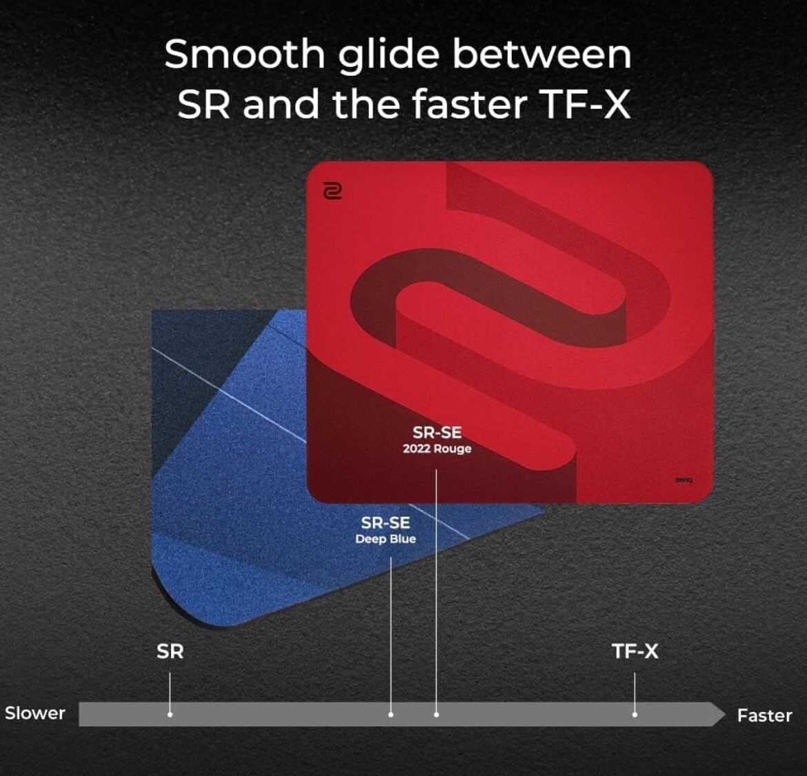 BenQ ZOWIE G-SR-SE Rouge Gaming Mouse Pad 18.5" X 15.3"