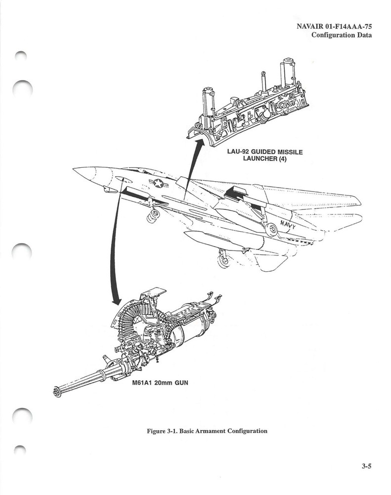 F-14A/B/D Tomcat 1999 Weapons/Stores Loading Manual Flight Manual - CD