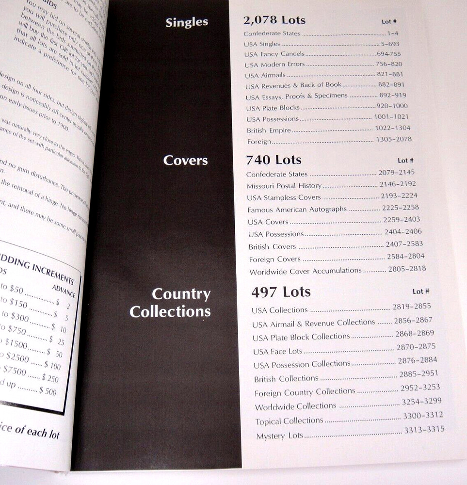 Regency Stamp Auction Catalog 1997 Zeppelin Covers Fancy Cancels Confederate