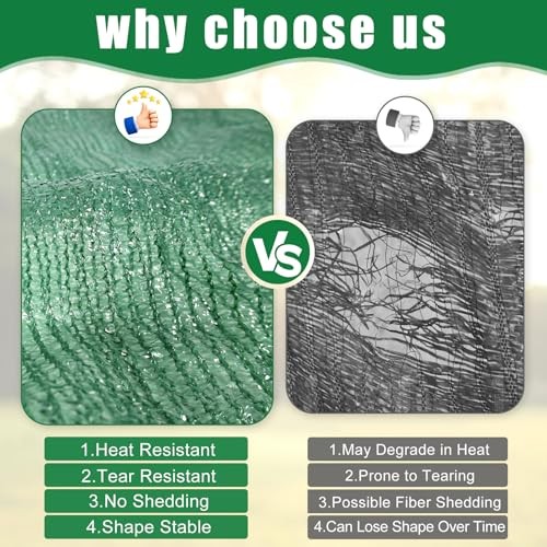 2 Pack Fruit Tree Shade Netting with Zipper & Drawstring, 50% 7.5 × 7.4 ft