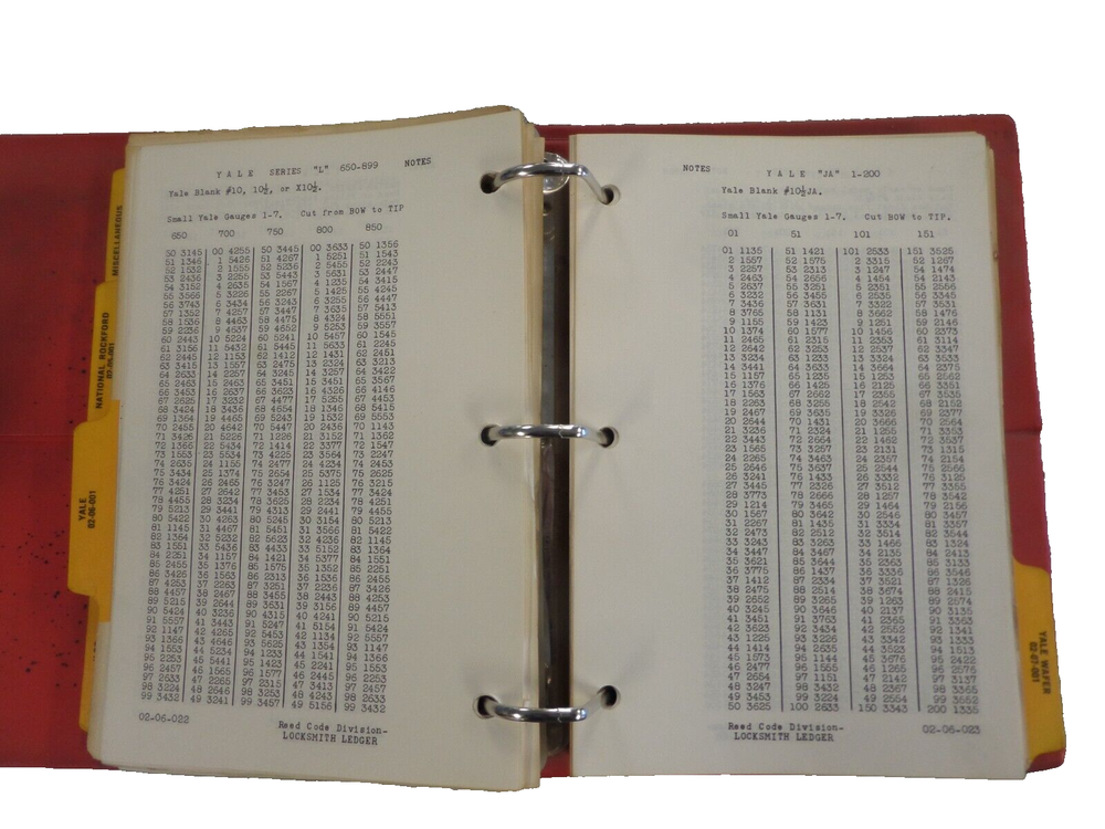 REED GENERAL CODE BOOK VOLUME 2 USED GOOD SHAPE