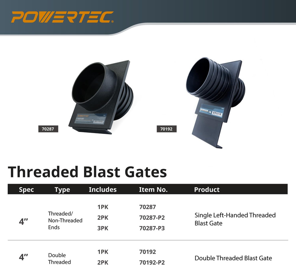 70287 4 Inch Blast Gate Dust Collection Quick Change Threaded/Non-Threaded Ends