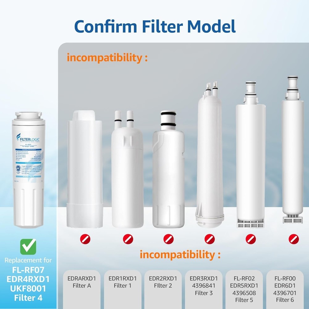 Filterlogic Refrigerator Water Filter Replacement for Filter 4, (Pack of 2)