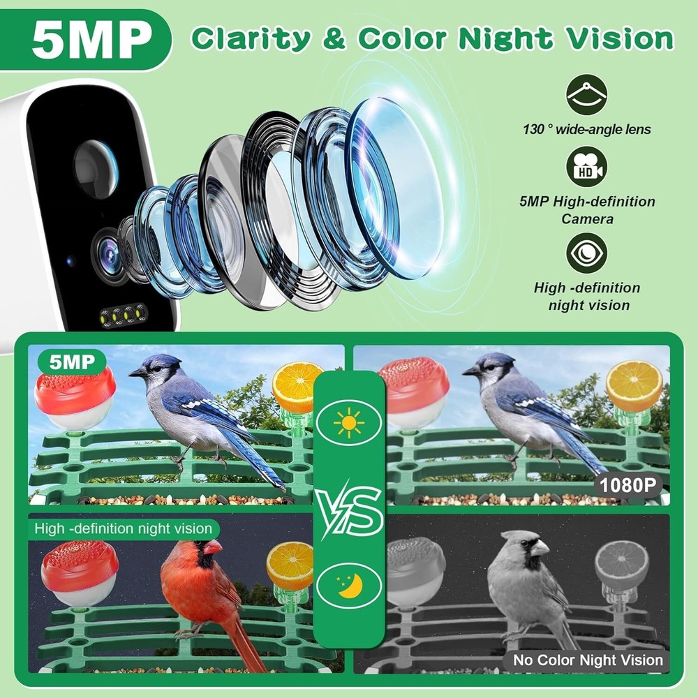 Smart AI Bird Feeder Solar-Powered Camera Auto Identifier Live View Weatherproof