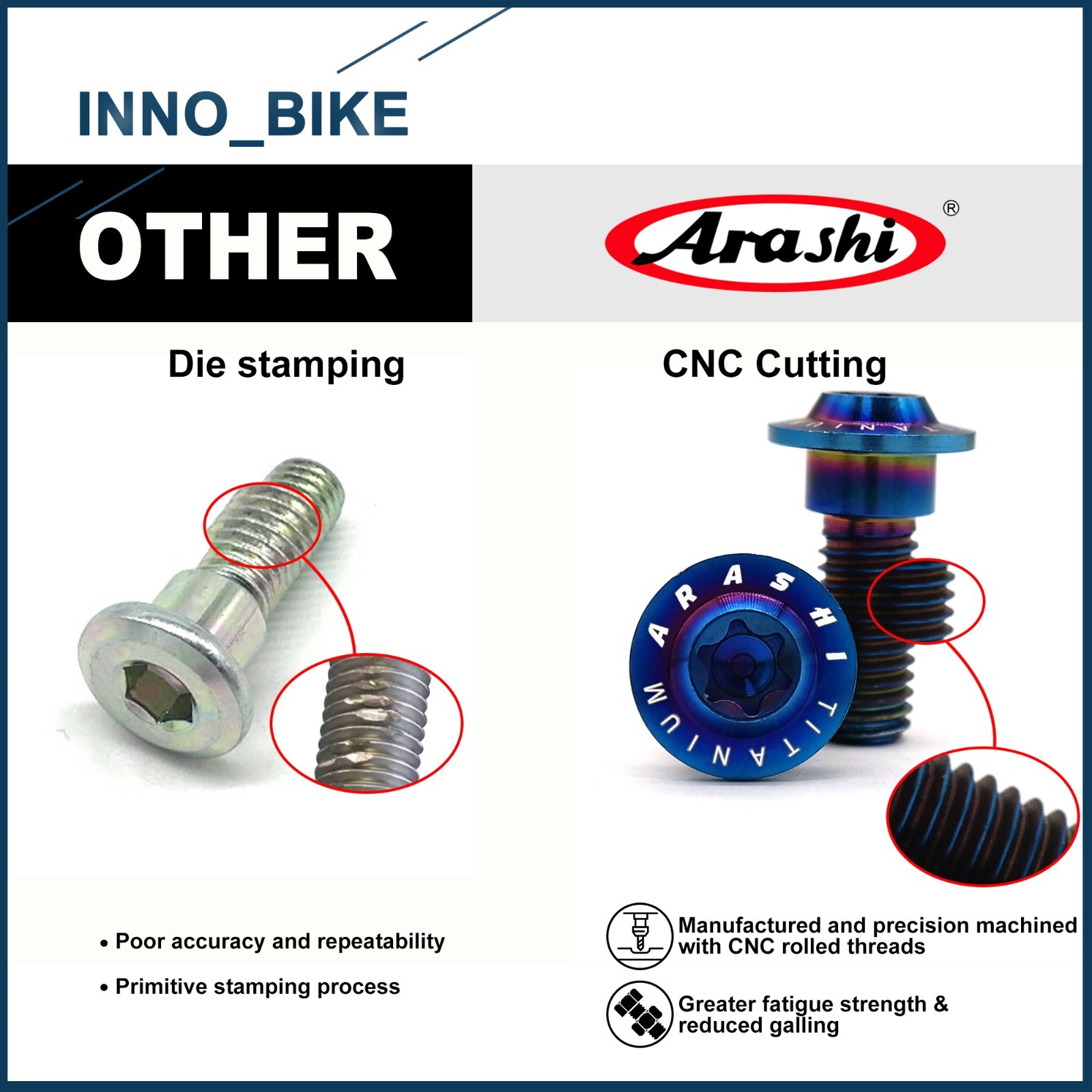 15PCS Front Rear Brake Rotor Mounting Bolts Screws For Suzuki GSXR1000 2001-2008