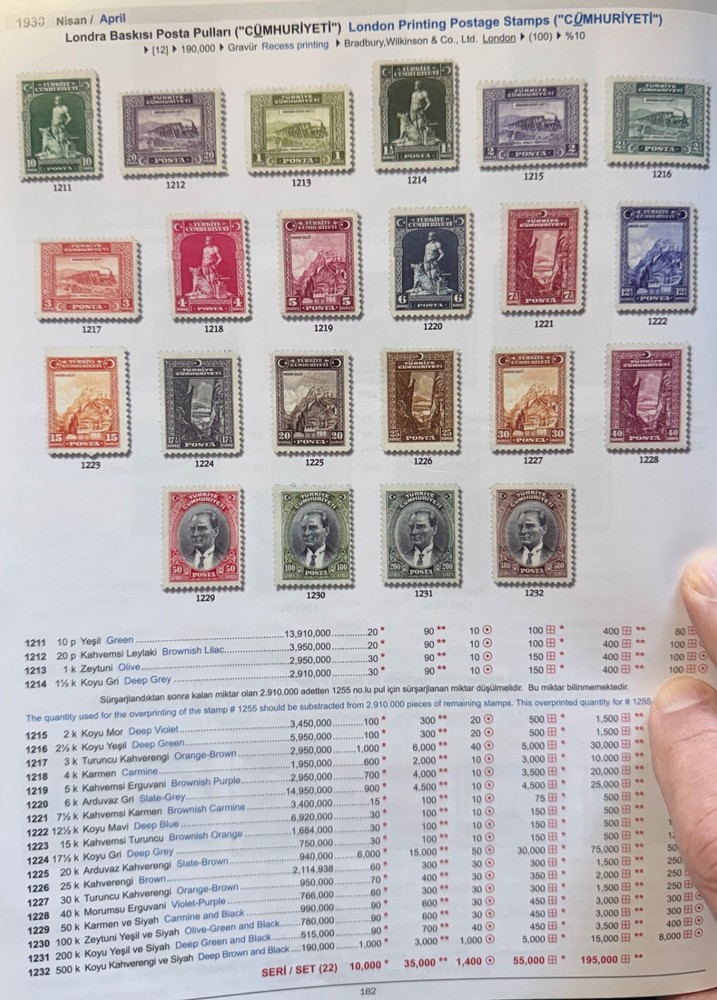 1930 TURKEY STAMPS COMPLETE USED SET