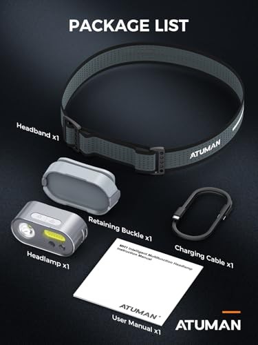 MHHeadlamp Rechargeable, Intelligent Multifunctional Headlight Pack 1 1 Pack