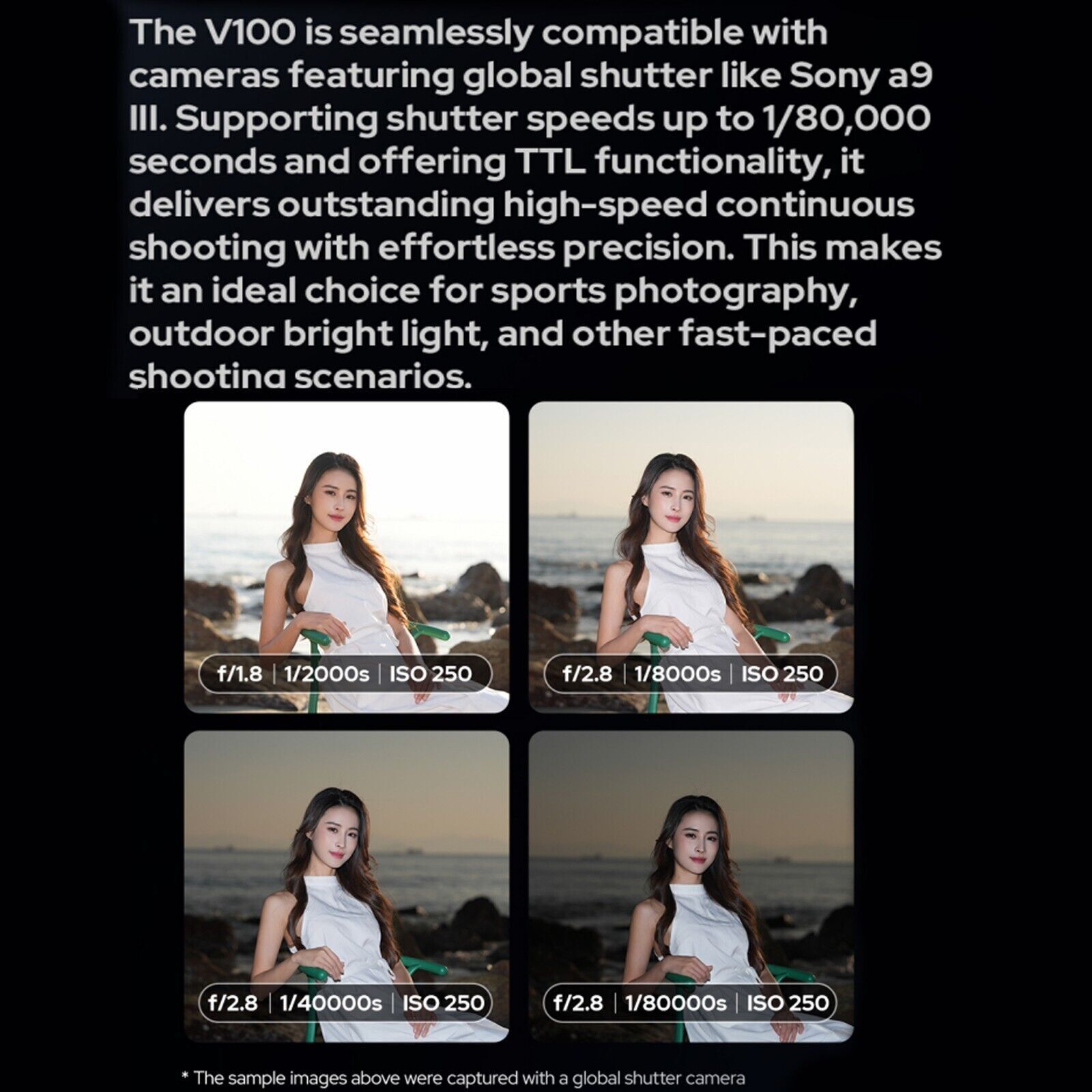 Godox V100 V100S 100W Flash TTL Speedlight 2.4G Wireless for Sony (US Version）