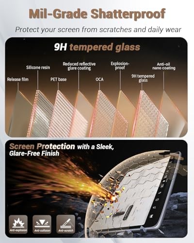 Compatible with Ride Command Ranger PRO Screen Protector Anti 7” Polaris 1-Pack