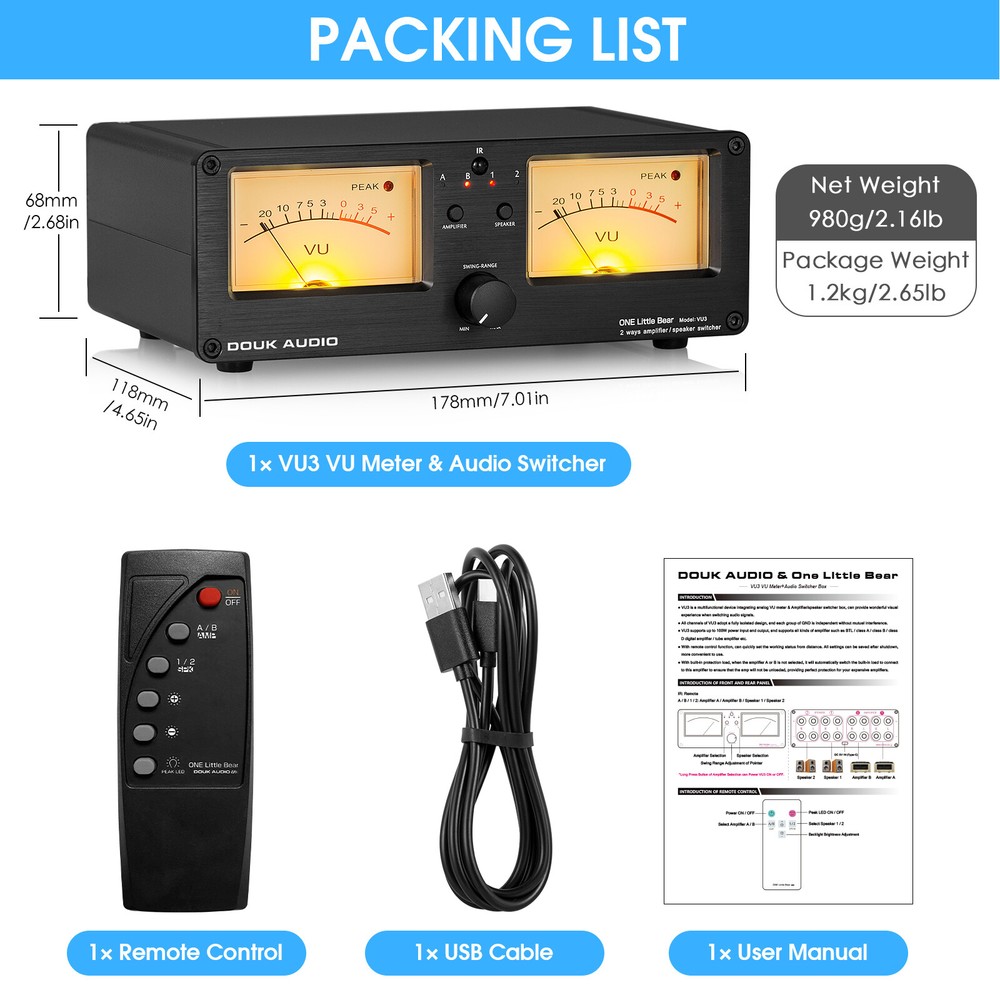 Dual Analog VU Meter 2-way Amplifier/Speaker Audio Switcher Box DB Panel Display