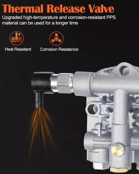 92841730 92840020 2800 Psi Pressure Washer Pump For Craftsman 580.752501 126T02