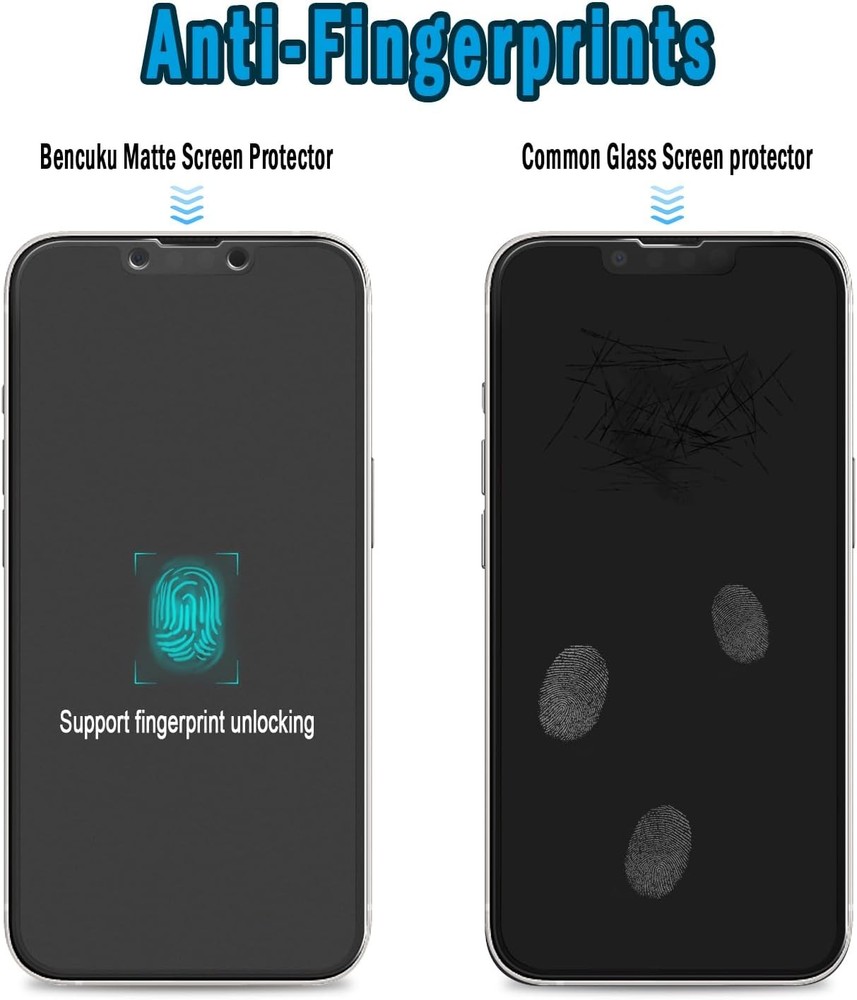 (2 Pack) Matte Glass Screen Protector Designed for iPhone 13 Pro Max, Clear