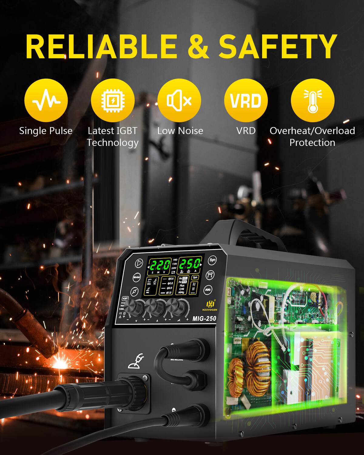 HZXVOGEN Aluminum MIG Welder Welding Machine 110/220V 250A 6in1 Dual Voltage USA