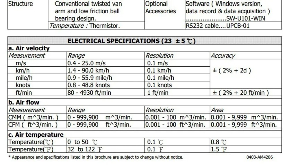 AM-4206 Handheld Thermometer / Anemometer Anemometer High Precision Digital