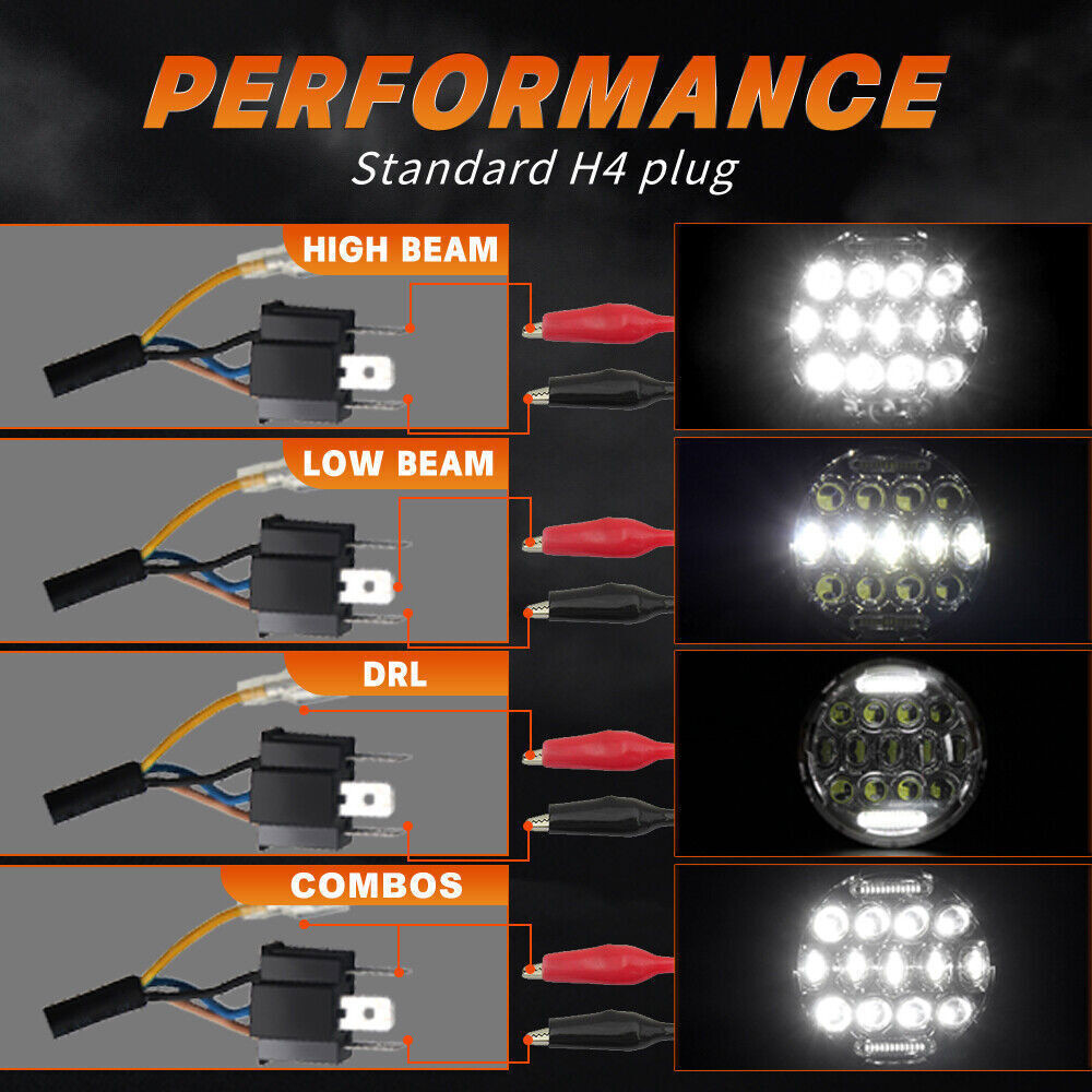 7inch LED Projector Headlight + Passing Lights for Harley Touring Motorcycle