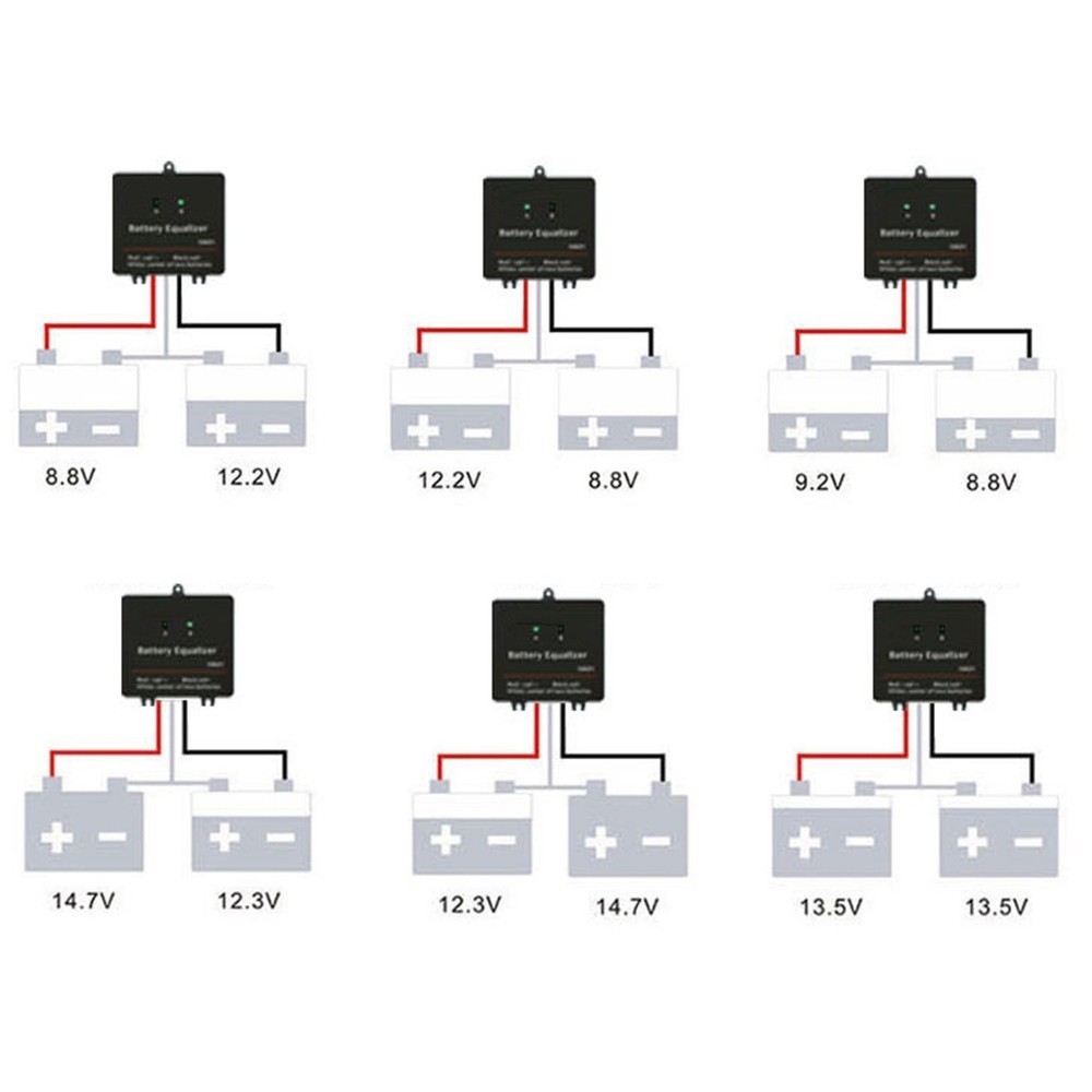 2x12 Volt Battery Balancer Active Cell Equalizer for Voltage Regulation