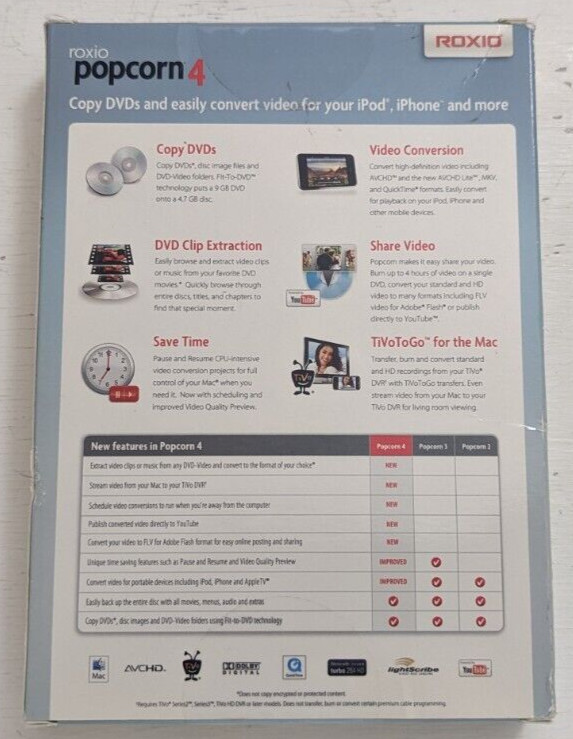 Roxio Popcorn 4 Dvd Copy / Conversion software, Mac, Sealed