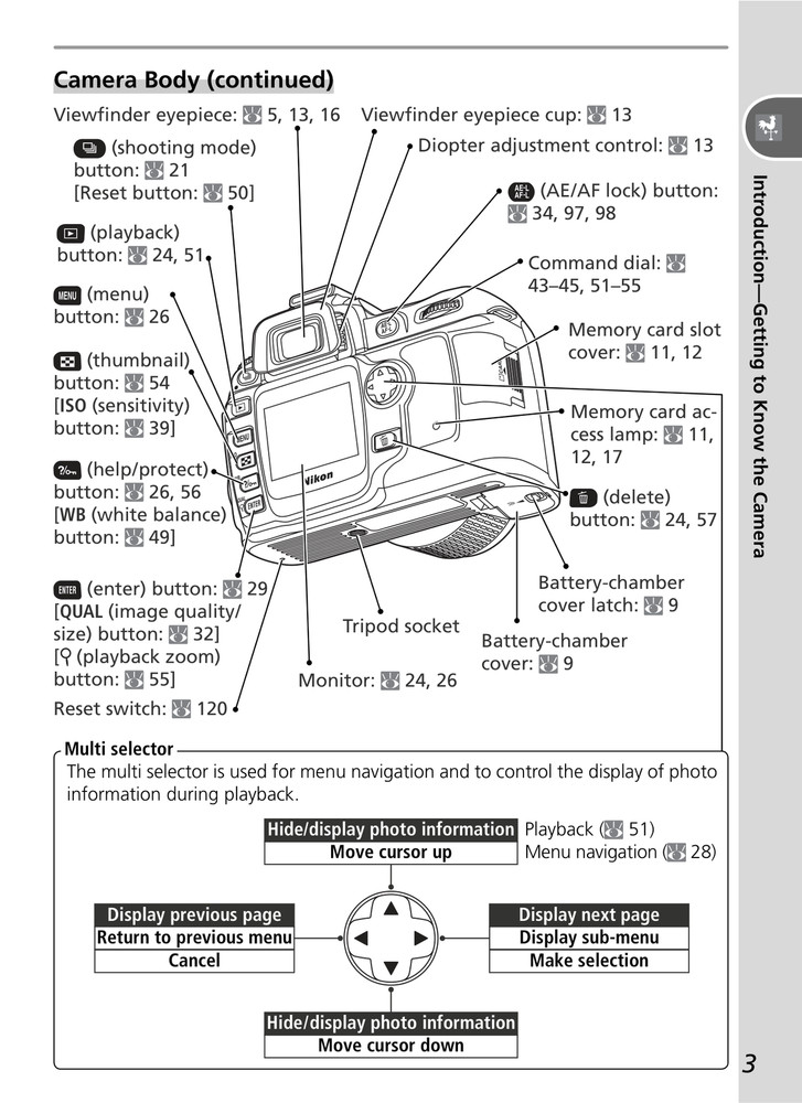 Nikon D50 — User Guide Manual Documentation — 1/2 Size 5.5" x 8.5" Small Compact