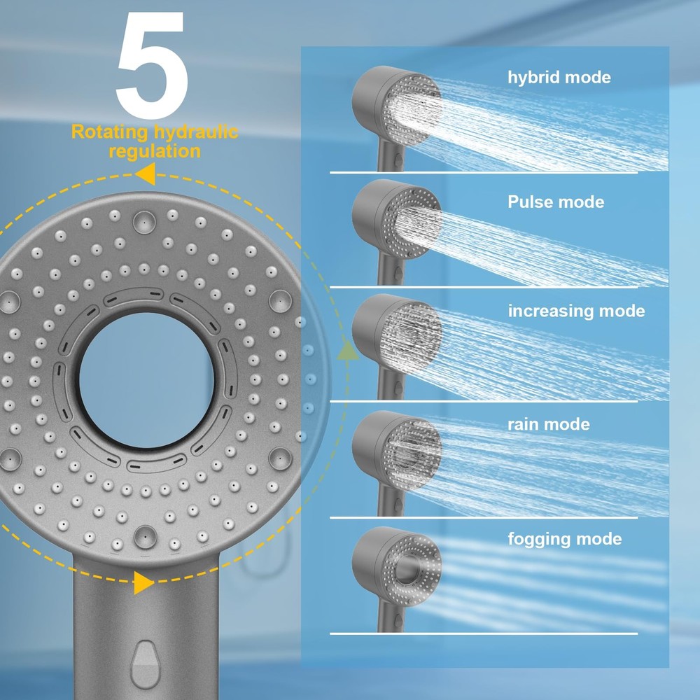 High Pressure Shower Head, Filtered Head with Handheld, Multiple Gray