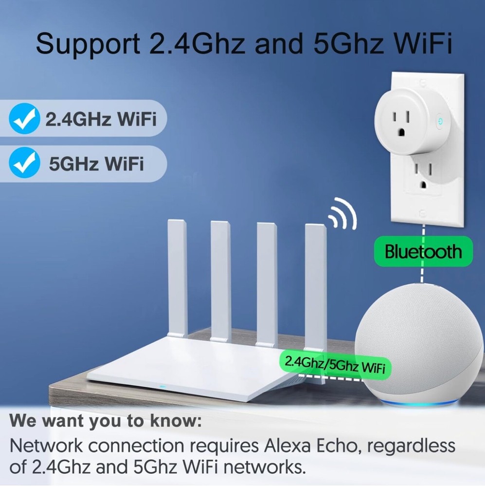 BLE Smart Plug 4 Pack