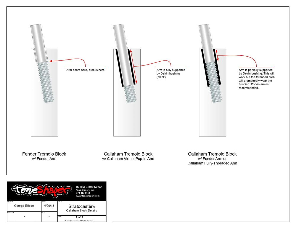 Callaham Trem Arm, Virtual Pop-In, Gilmour
