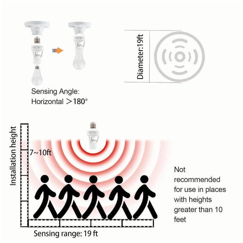 10-Pack E26/E27 Smart Motion Sensor Light Socket Adapter, Auto On/Off Screw-In