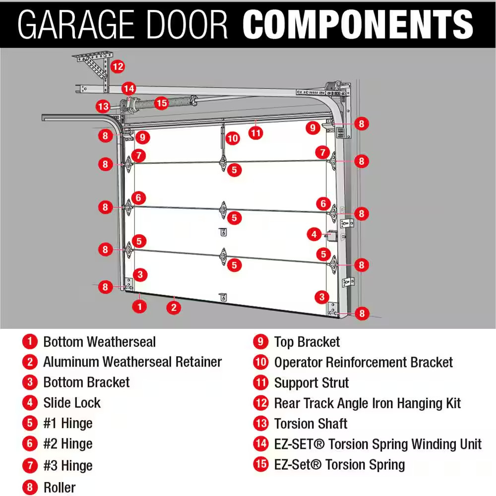 Garage Door Low Headroom Bottom Brackets