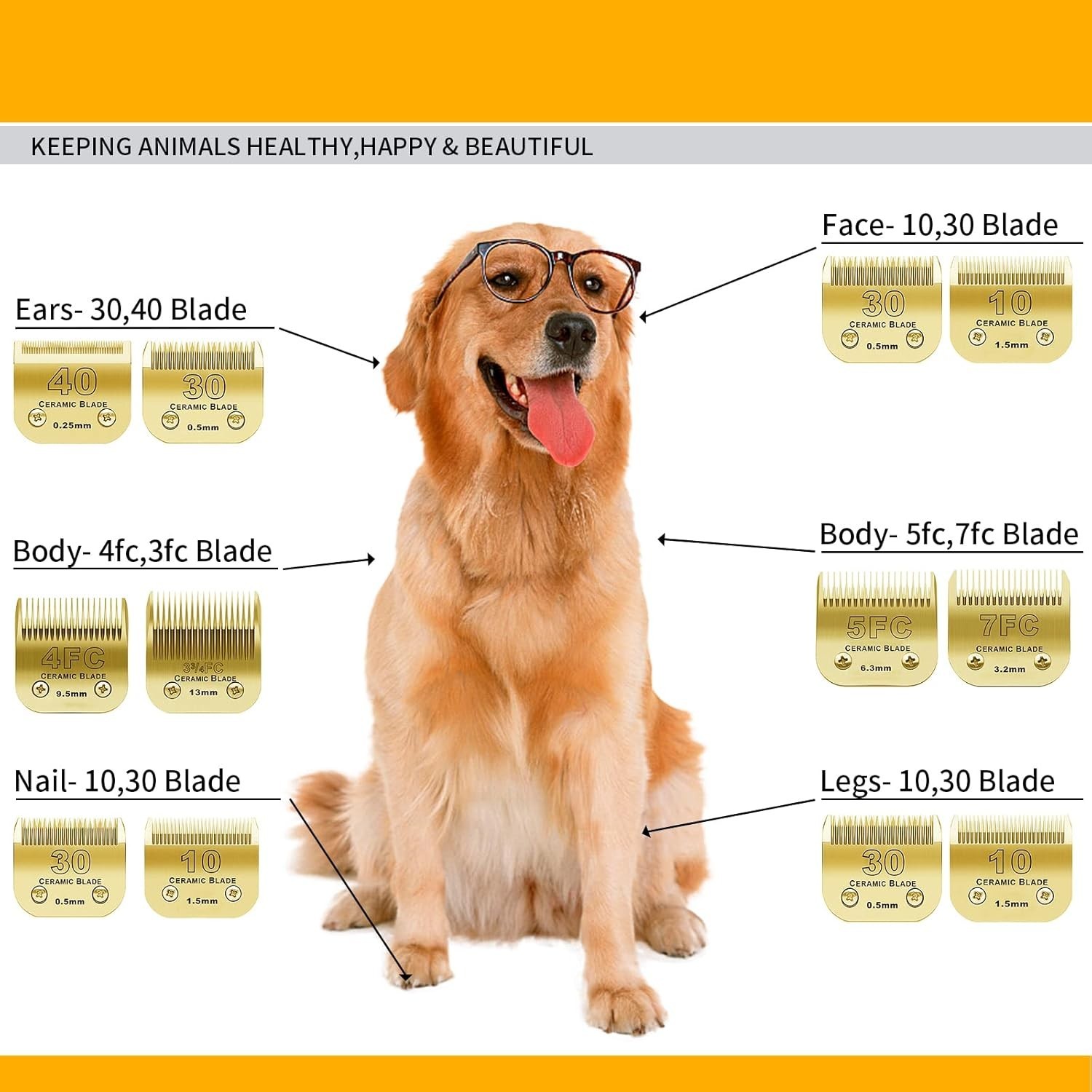 7FC/5FC/4FC Detachable Pet Dog Grooming Clipper Ceramic Blades Set,Compatible wi