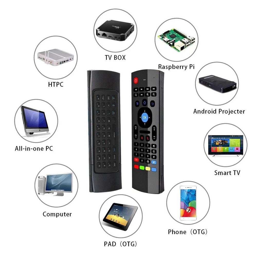 2.4G Wireless Keyboard Air Mouse IR Remote Learning for Android Smart TV PC PS4