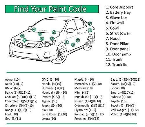 Touch Up Paint for Chevy Camaro with paint code WA8748, Flame Red.