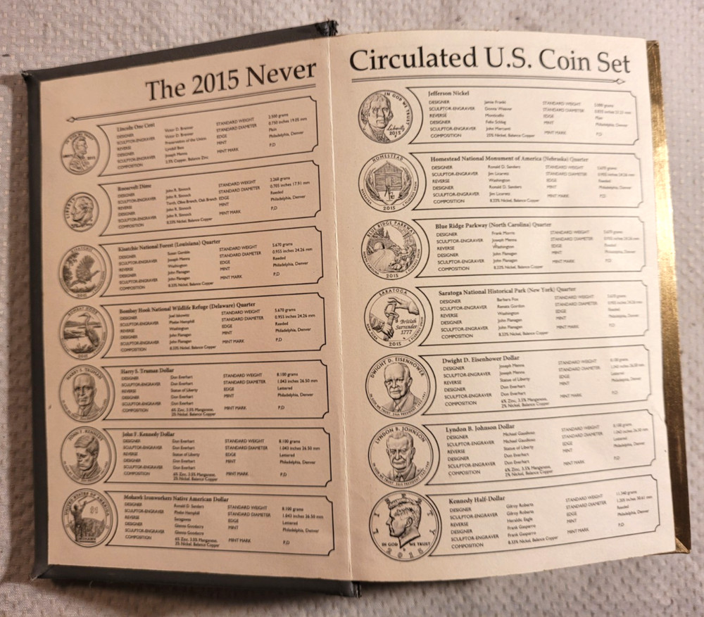 EMPTY PRESENTATION BOX for 2014 2015 & 2016 Mint Coin Sets