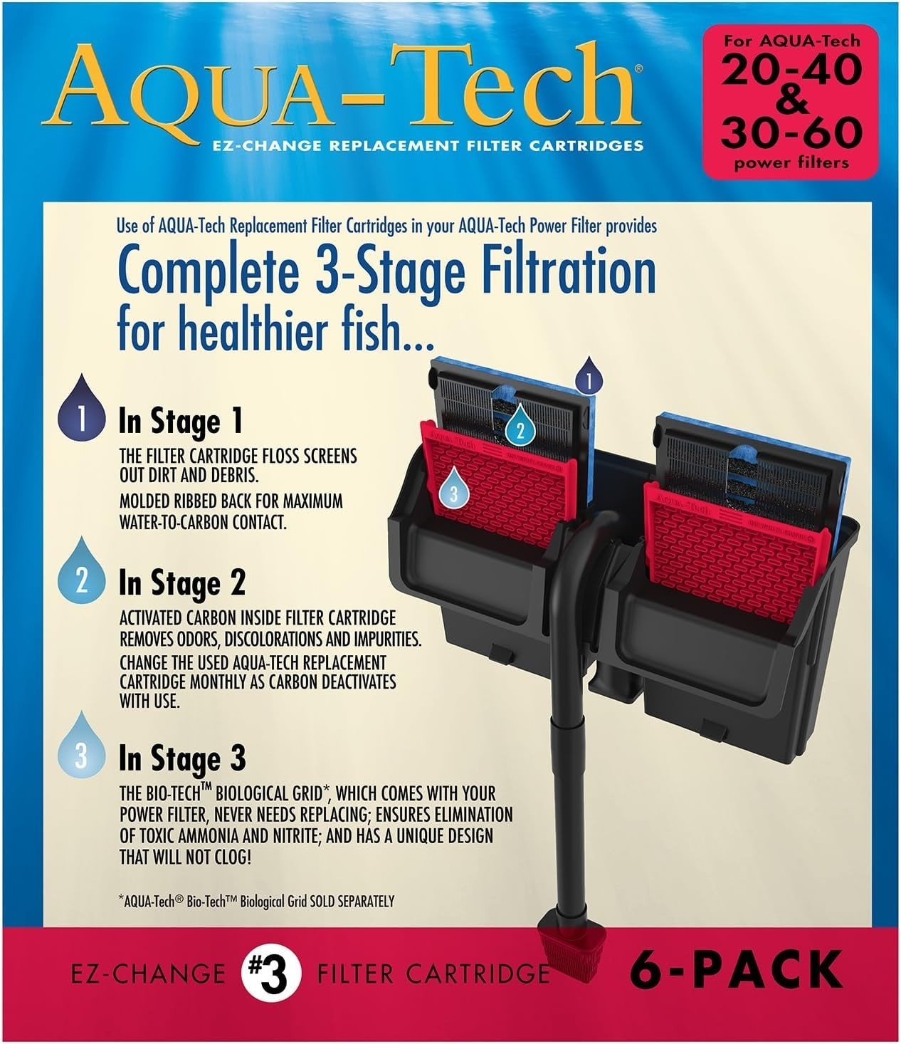 Aqua-Tech EZ-Change Aquarium Replacement Filter Cartridge EZ #3 - 6 Count