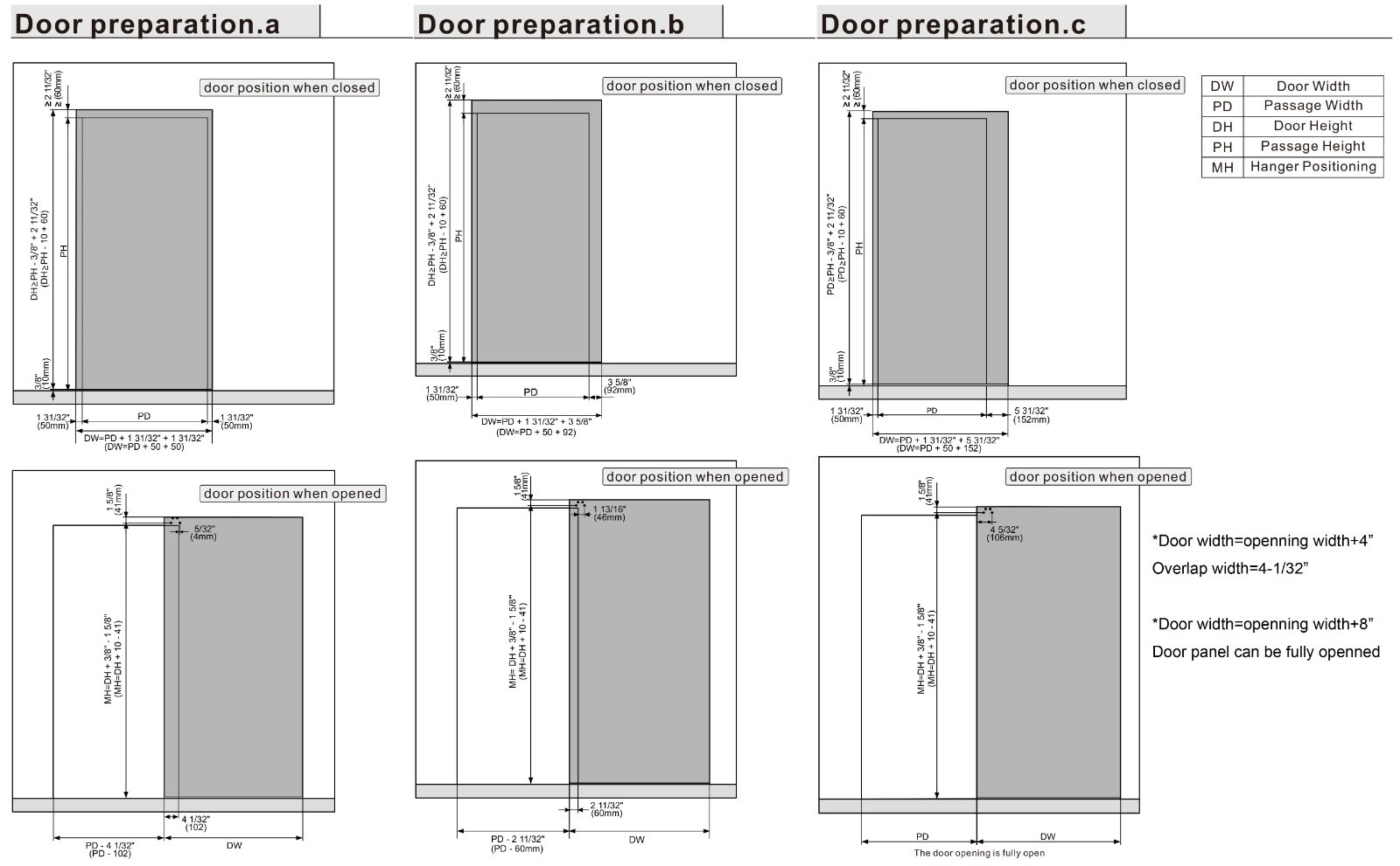 DIYHD Concealed Sliding Barn Door Hardware with Soft Close Mechanism